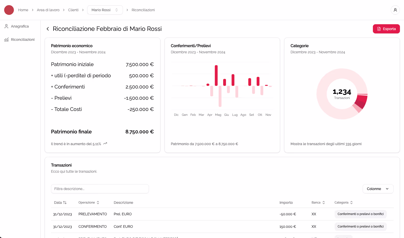 Portfolio Analysis